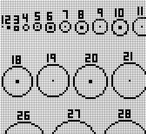 Minecraft Large Circle Chart